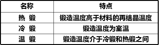 1621591760354724.png 20210521180726.png